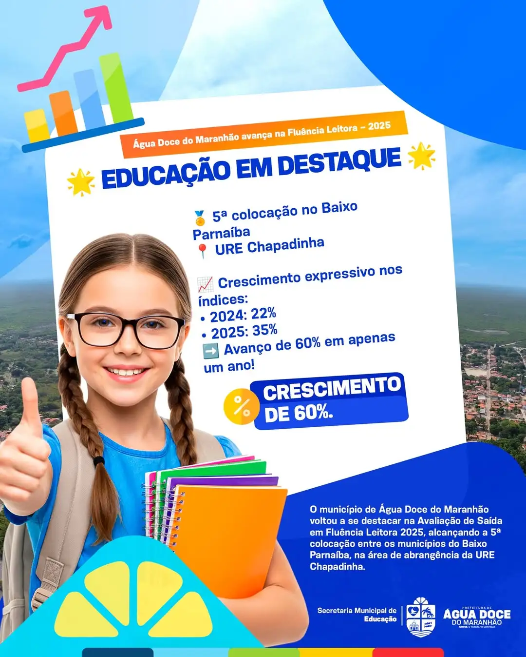 Foto 1 – EDUCAÇÃO EM DESTAQUE 🌟